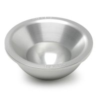 DrySyn Classic Inserts – Safe Heating for Round Bottom Flasks