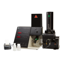 Sherwood Model 420Cs Flame Photometer