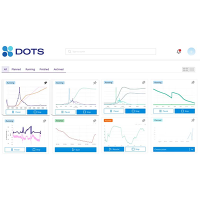DOTS Software