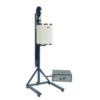 TSV12 Vertical Tube Furnace