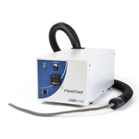 FTS FlexiCool™ Immersion Cooler